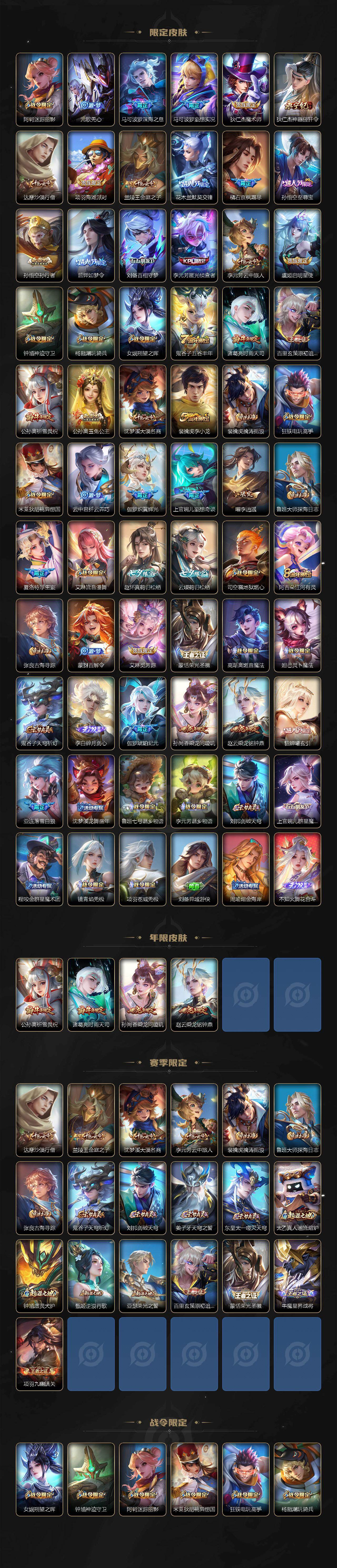 WZXS4259841王者荣耀账号详情图3