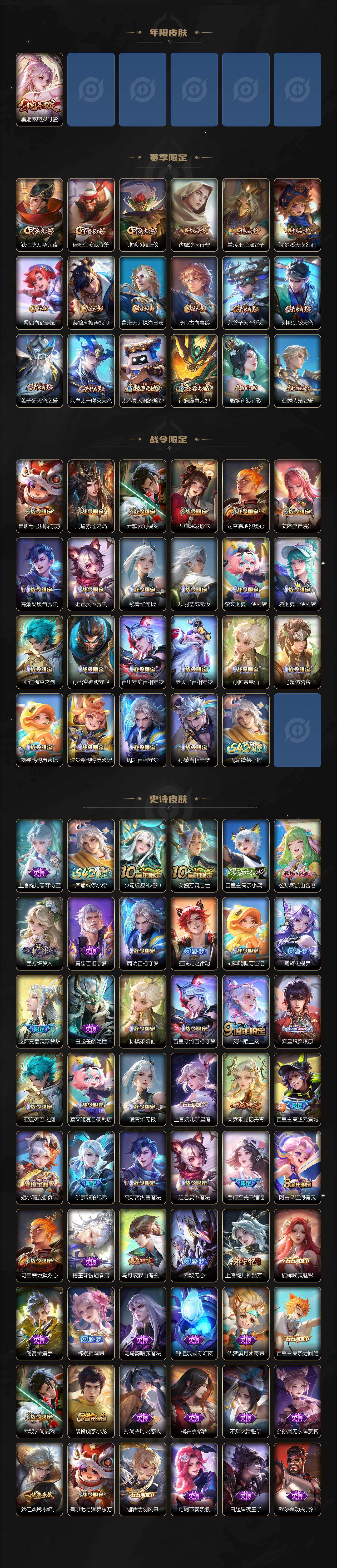 WZLX4259589王者荣耀账号详情图3