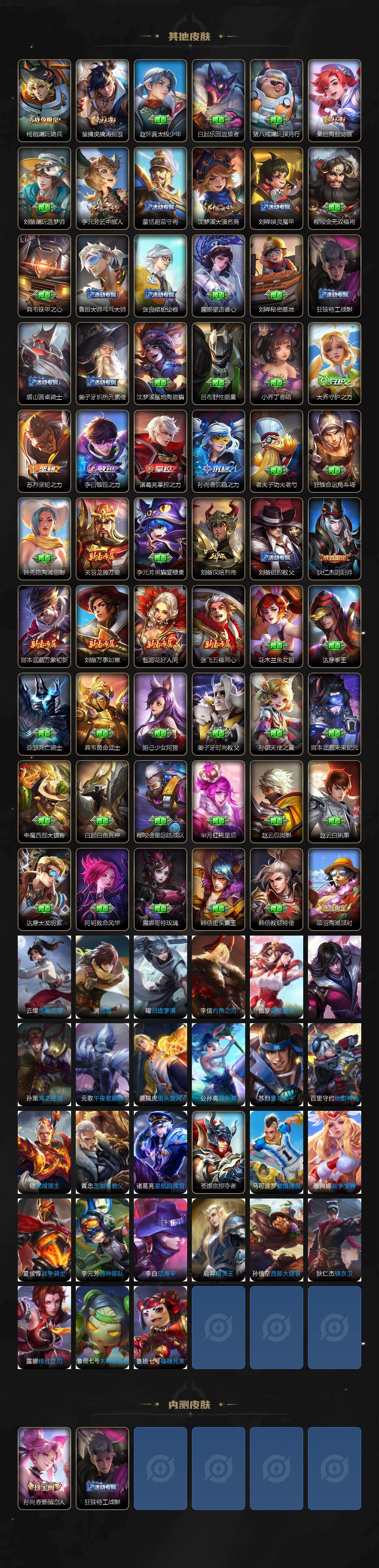 WZLX4256990王者荣耀账号详情图3