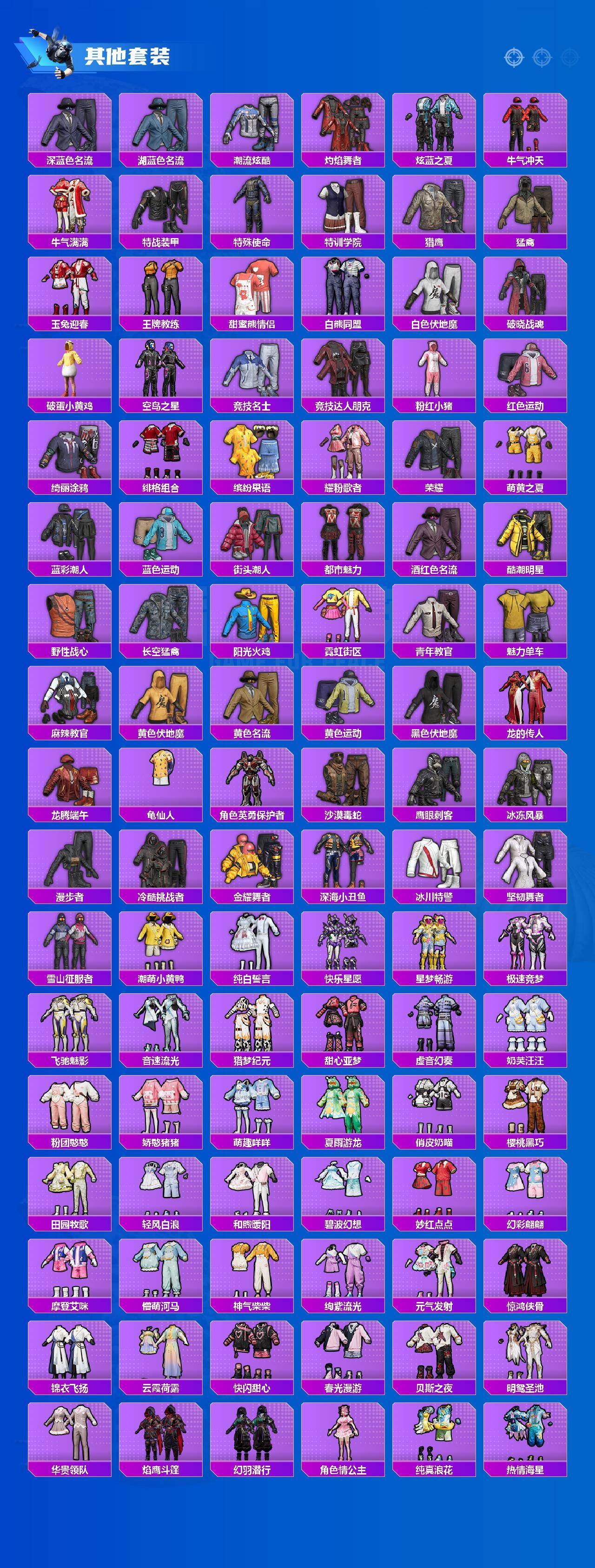 HPLX4168097和平精英账号详情图4