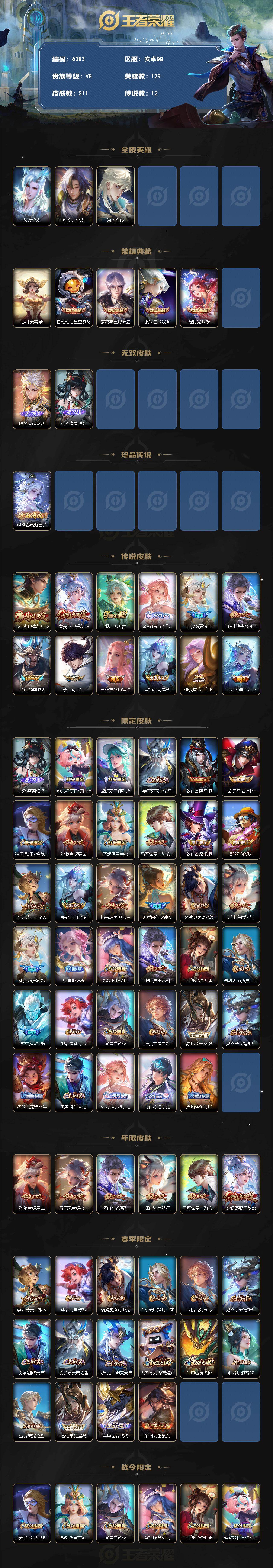 WZLX4257089王者荣耀账号详情图2