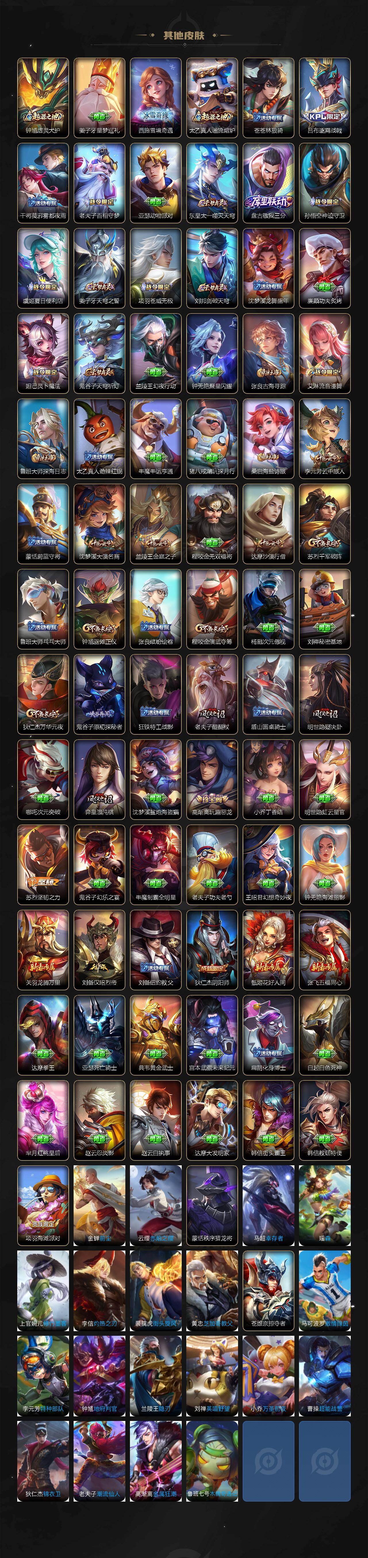 WZLX4257094王者荣耀账号详情图4