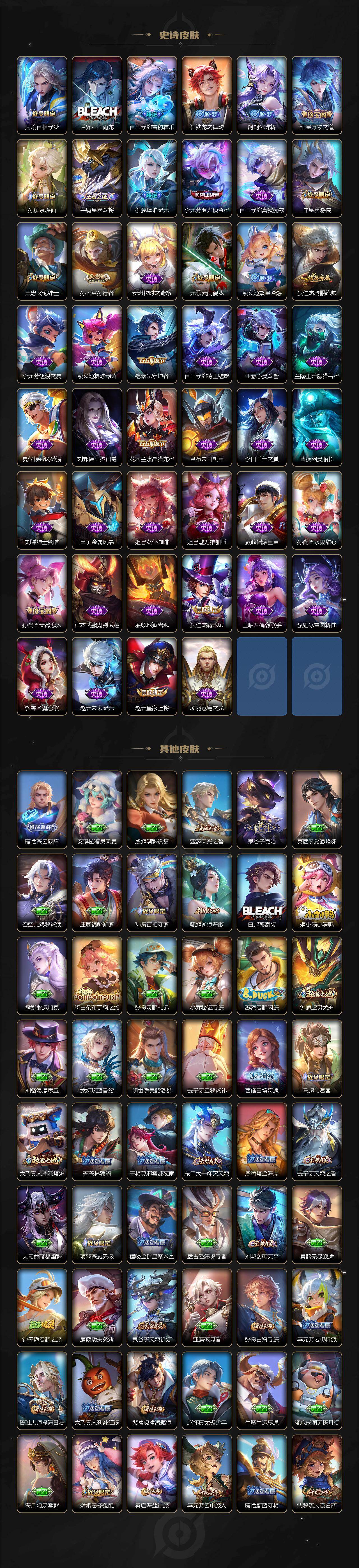 WZLX4257095王者荣耀账号详情图3