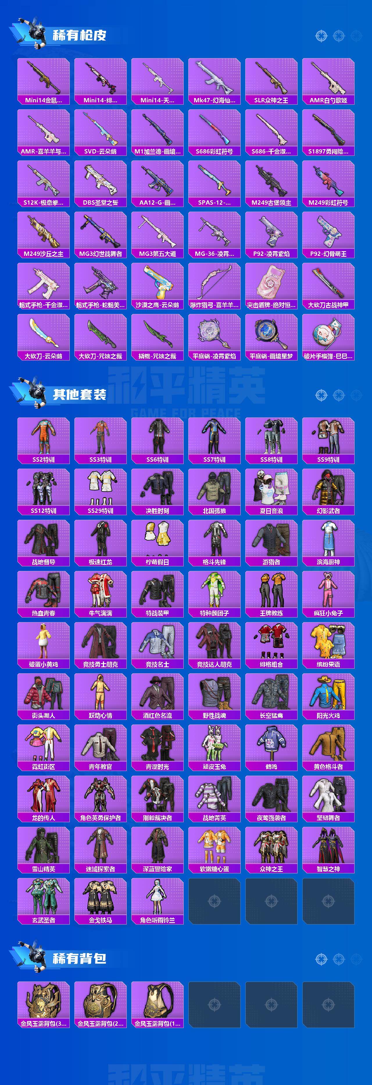 HPQM4154998和平精英账号详情图4