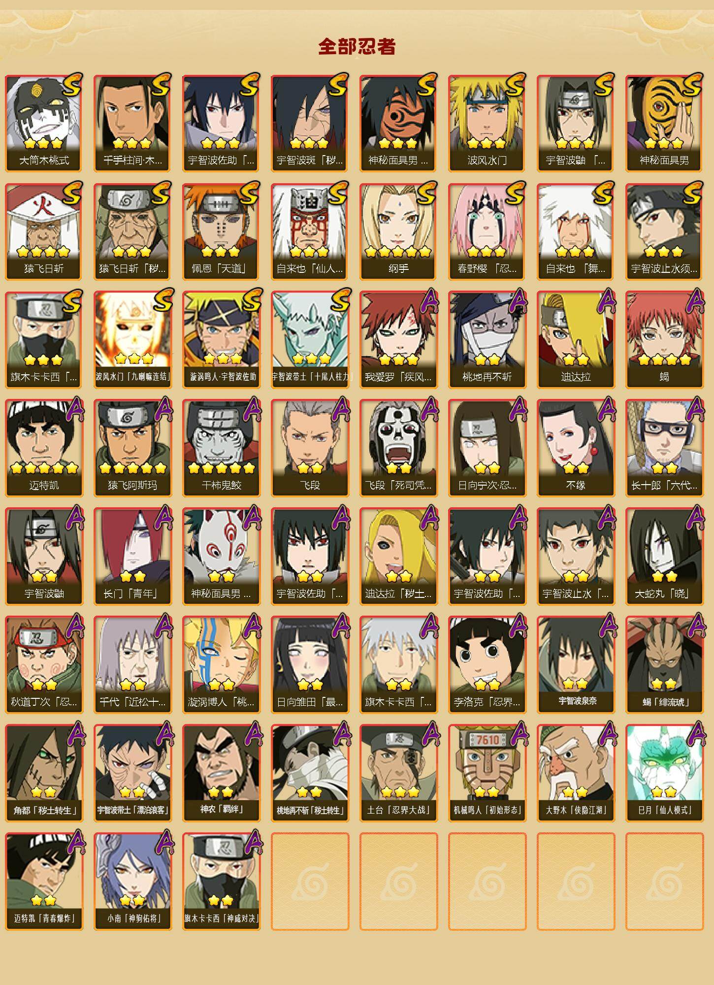 HYBSY425170火影忍者账号详情图2