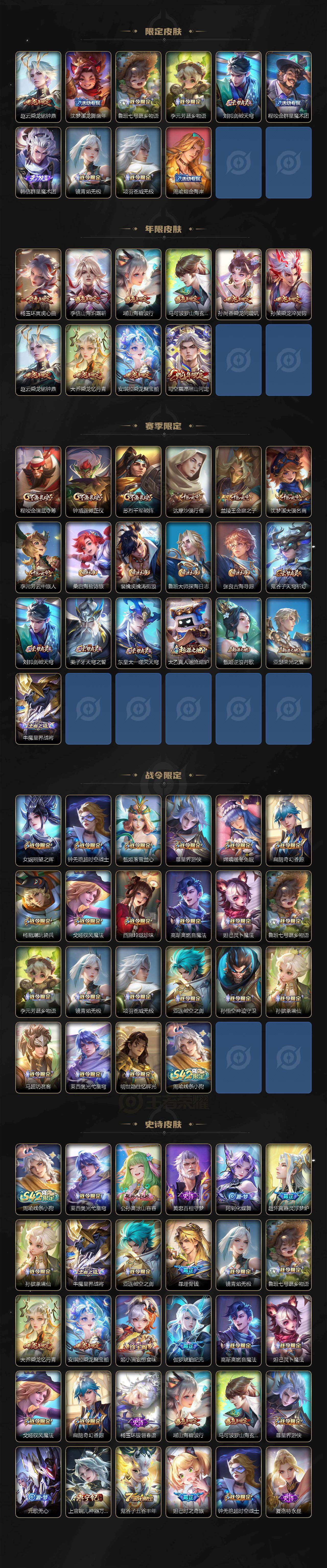 WZLX4257120王者荣耀账号详情图3 WZLX4257120王者荣耀账号详情图3