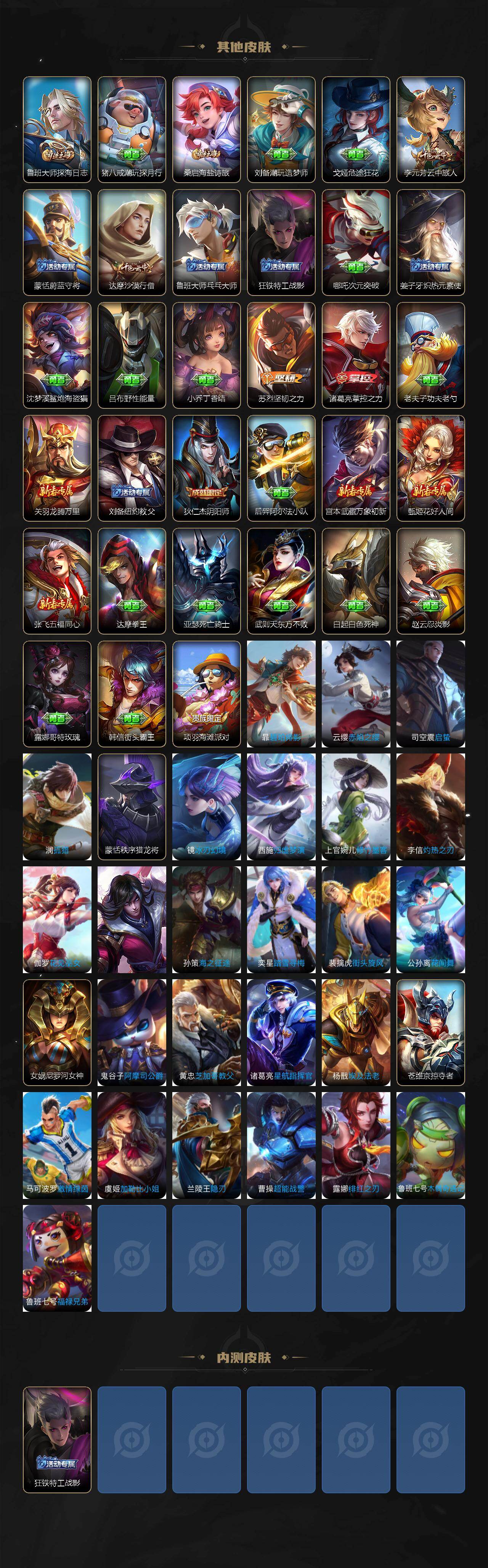 WZLX4259834王者荣耀账号详情图4