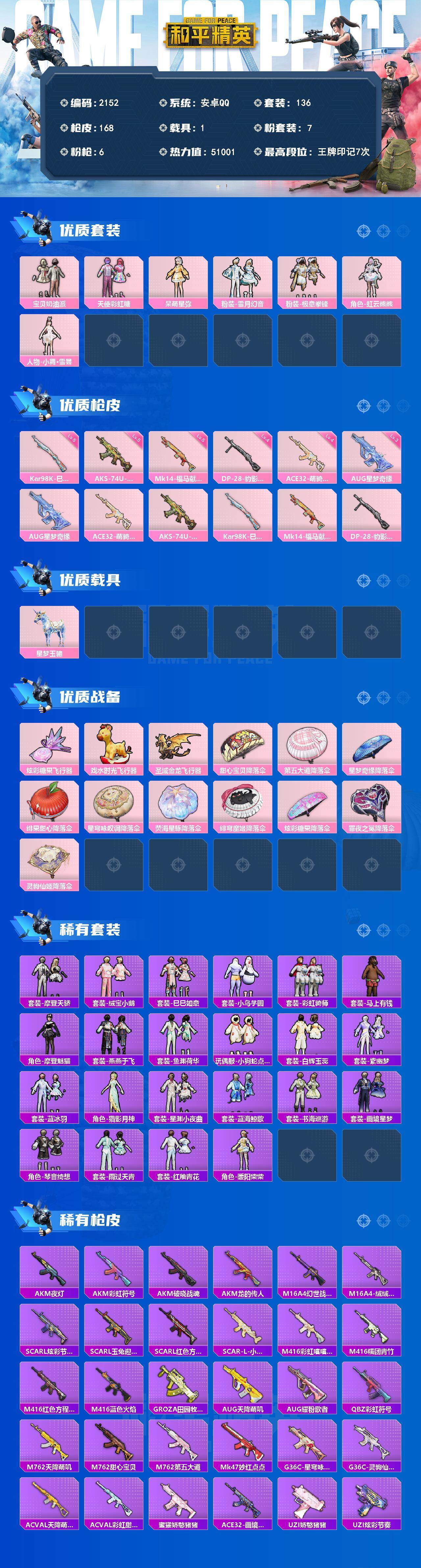 HPQM4142215和平精英账号详情图3