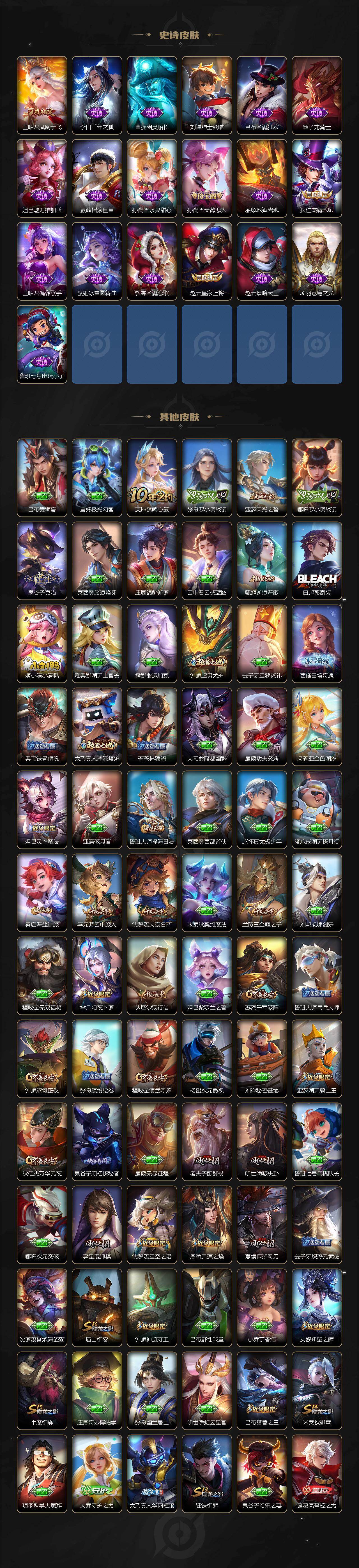 WZLX4257171王者荣耀账号详情图4