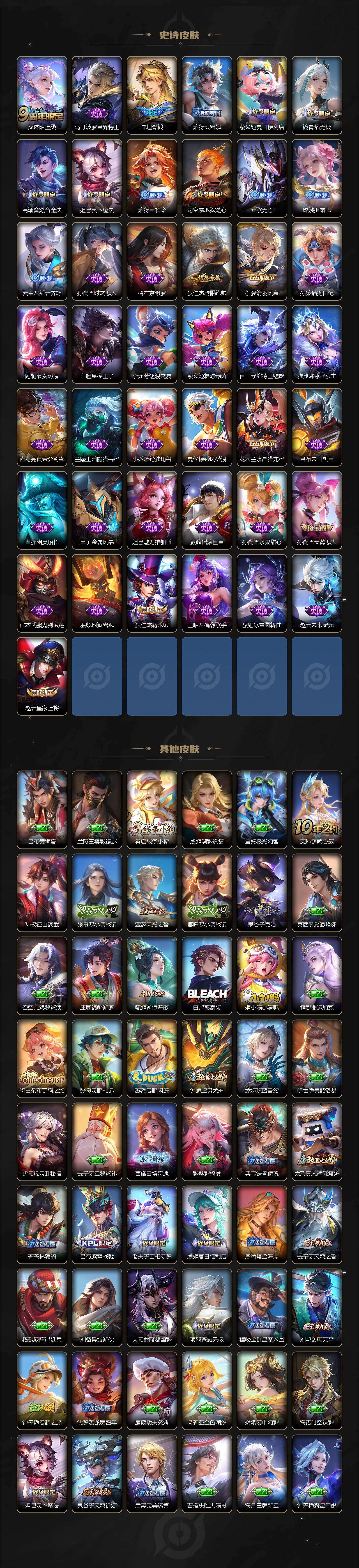 WZQM4257174王者荣耀账号详情图4