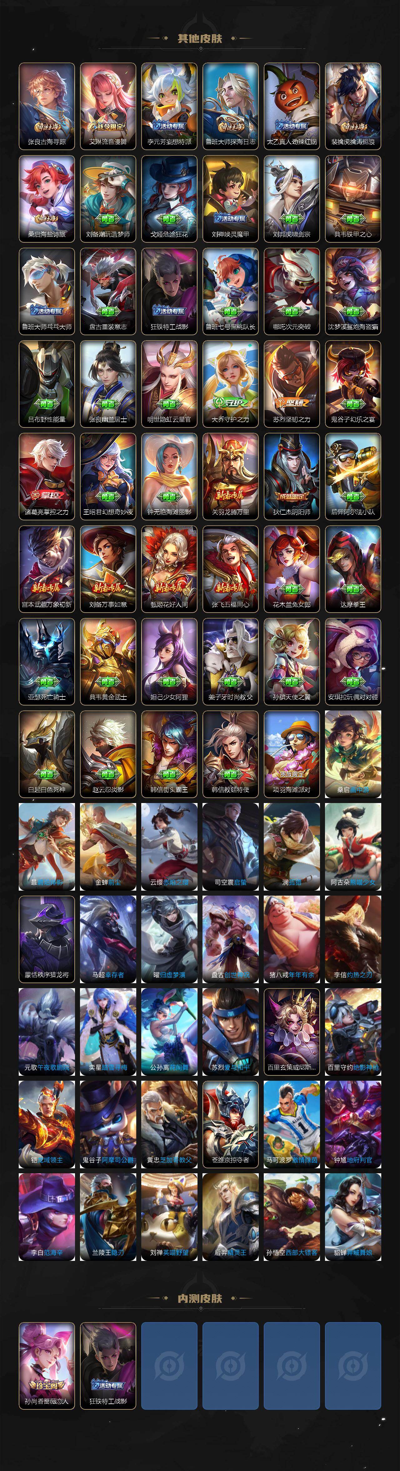 WZQM4257174王者荣耀账号详情图5