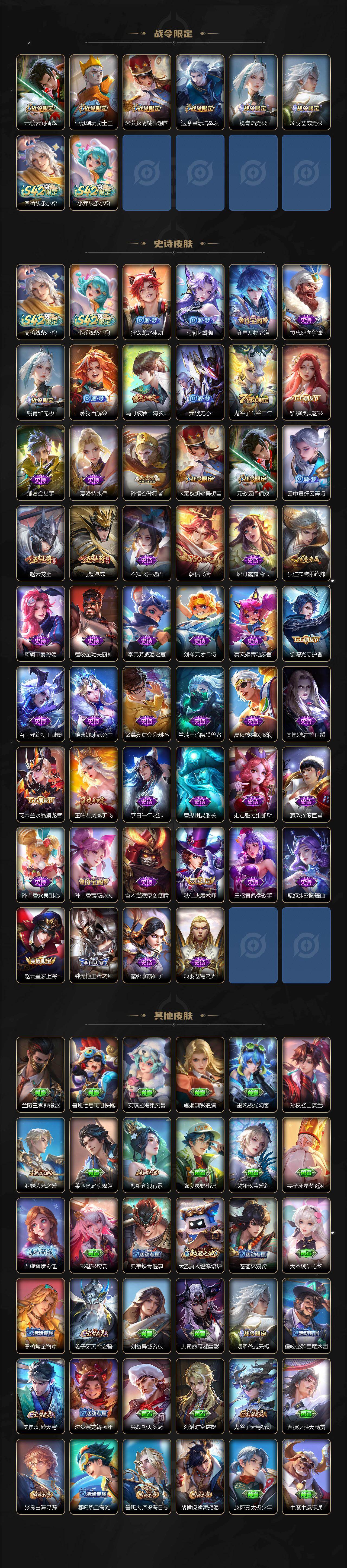 WZLX4257225王者荣耀账号详情图3