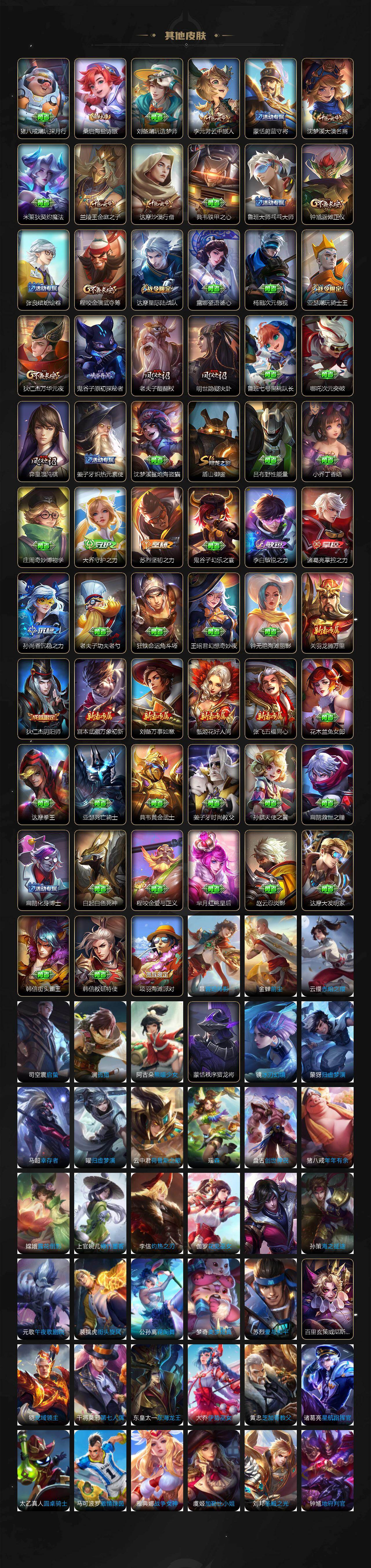 WZLX4257225王者荣耀账号详情图4