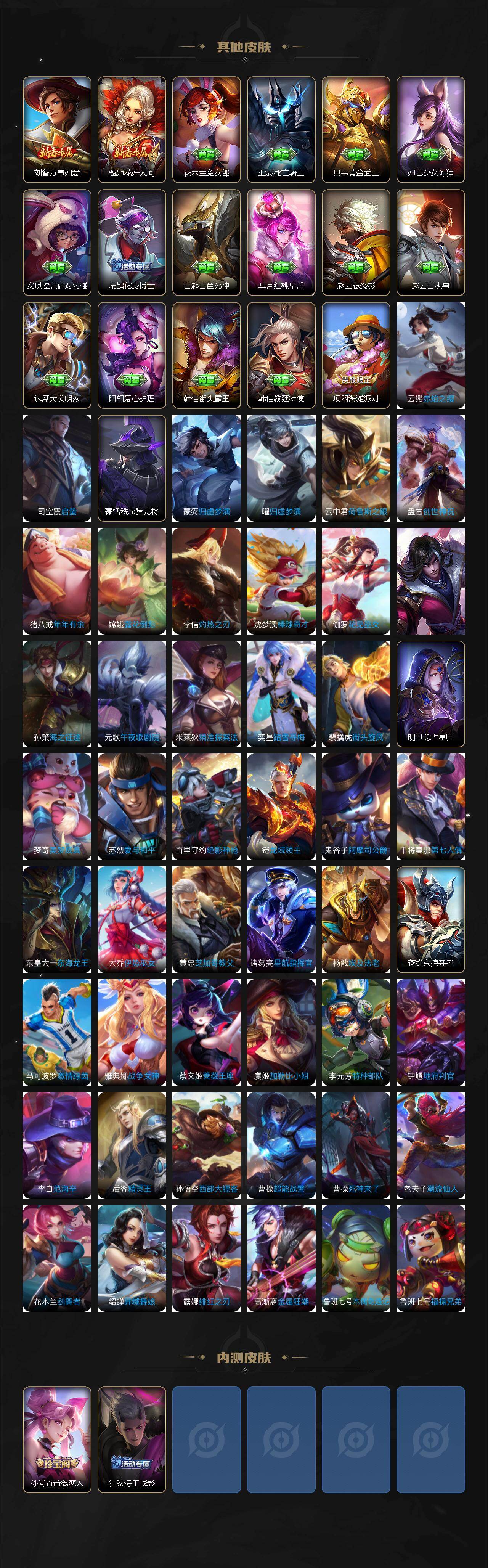 WZLX4259362王者荣耀账号详情图4