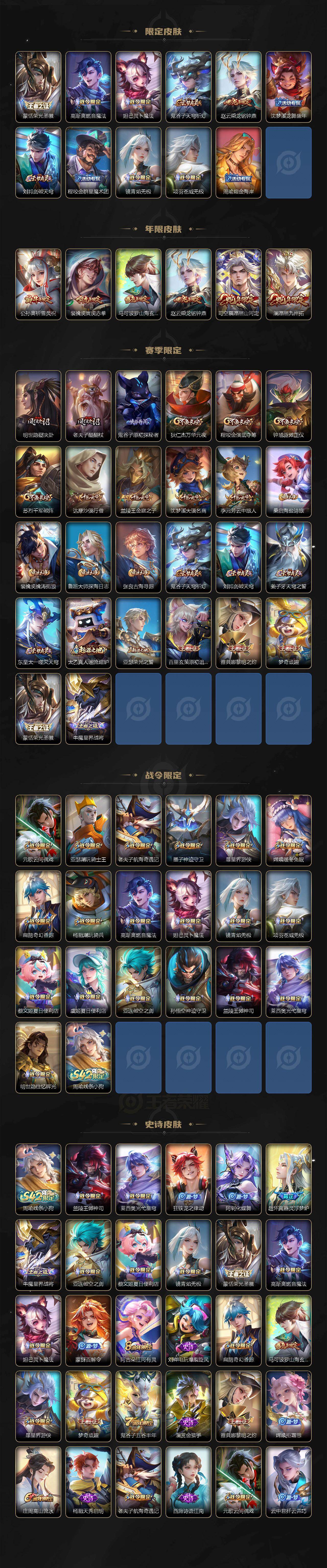 WZLX4257308王者荣耀账号详情图3