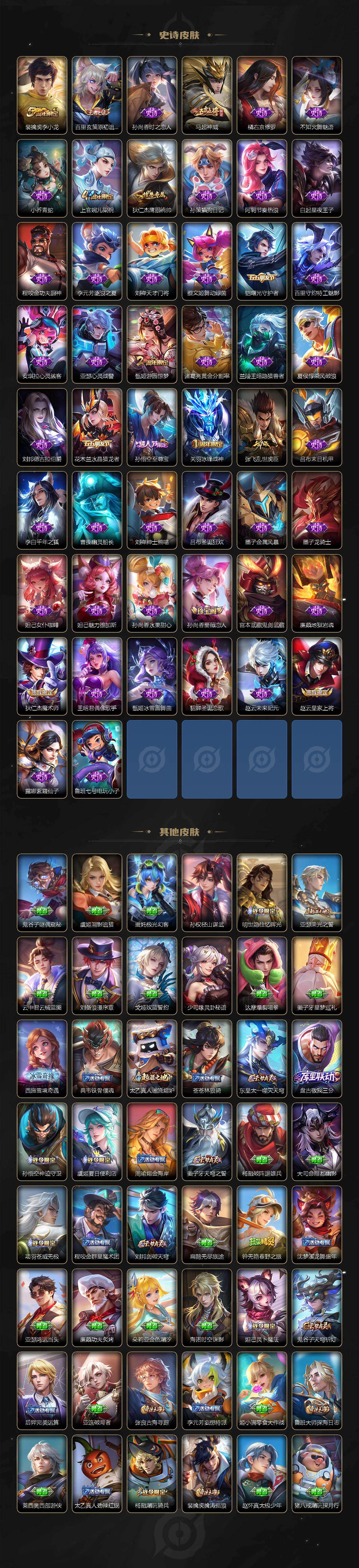 WZLX4257308王者荣耀账号详情图4