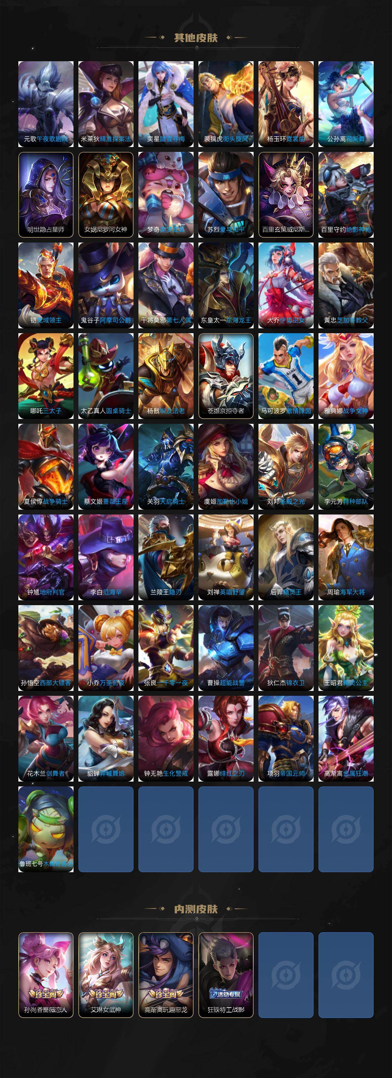 WZLX4257308王者荣耀账号详情图6