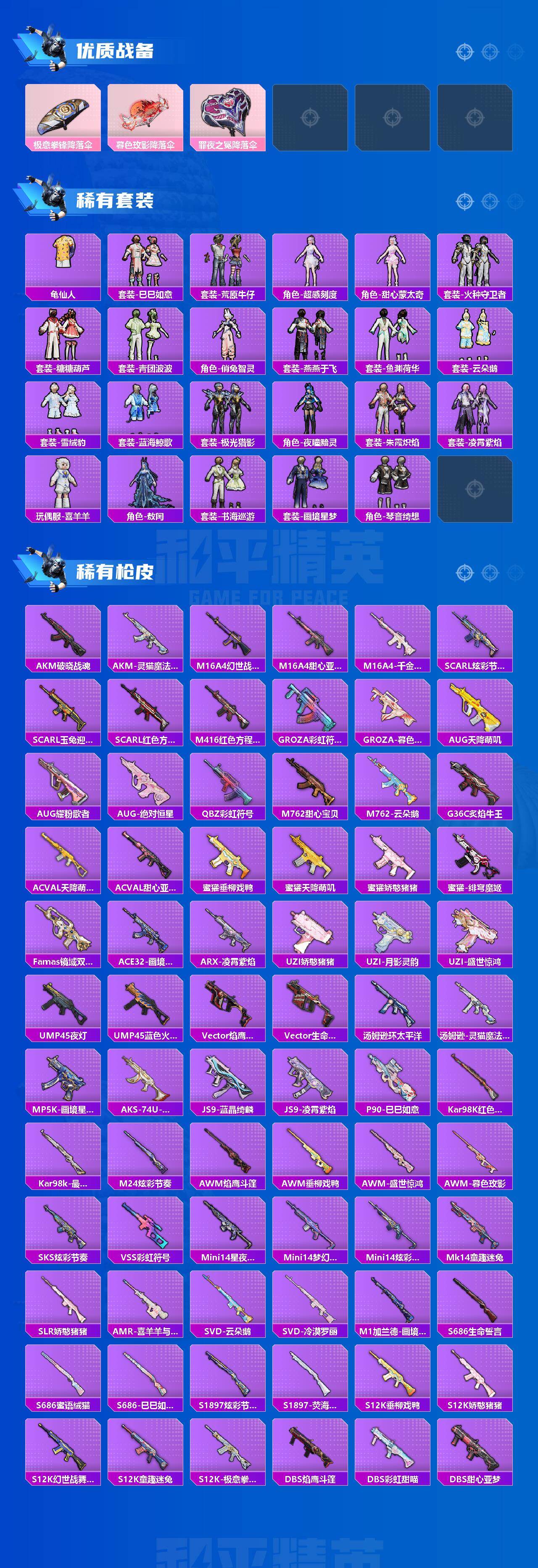 HPLX4143900和平精英账号详情图3