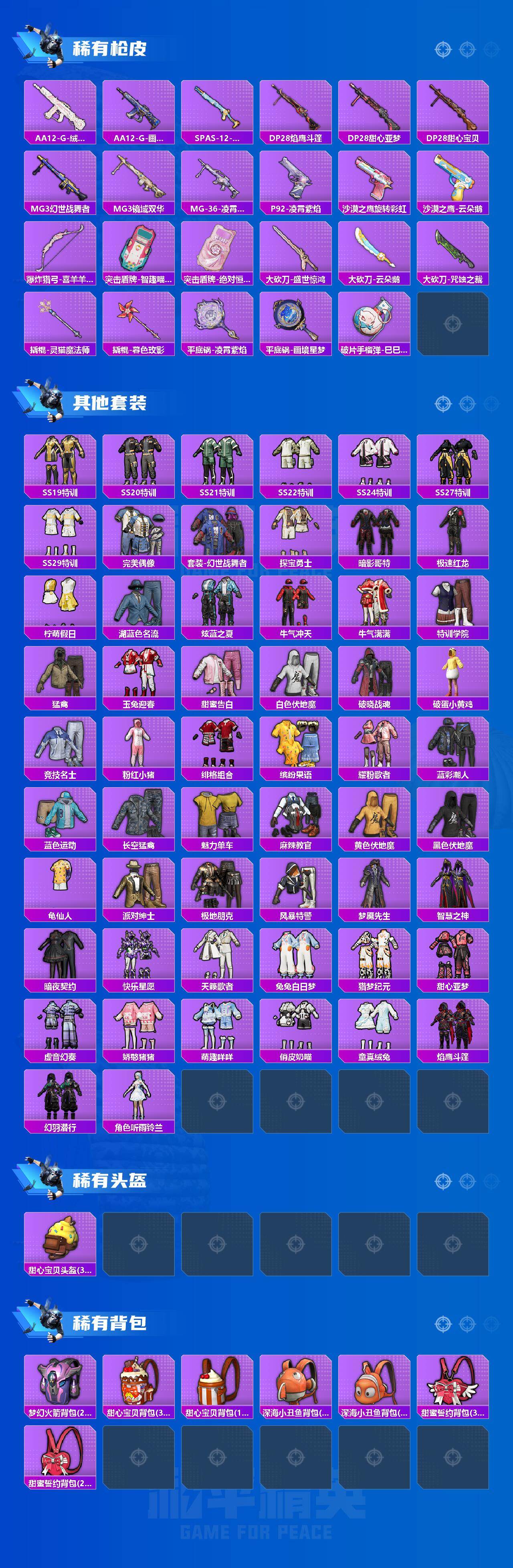 HPLX4143900和平精英账号详情图4