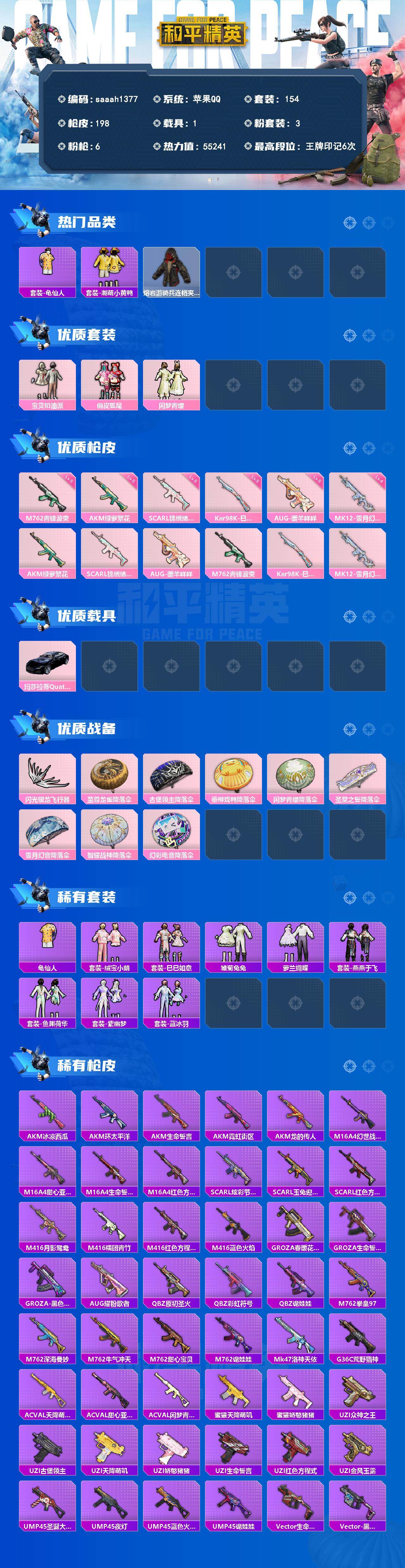 苹果 手Q-3粉装-6特效枪-1载具-1粉色飞行器-55241热力值-6王牌印记-154套装-198枪皮
【热门品类】：套装-龟仙人，套装-潮萌小黄鸭，熔岩游骑兵连帽夹克
【粉色套装】：粉装-宝贝奶