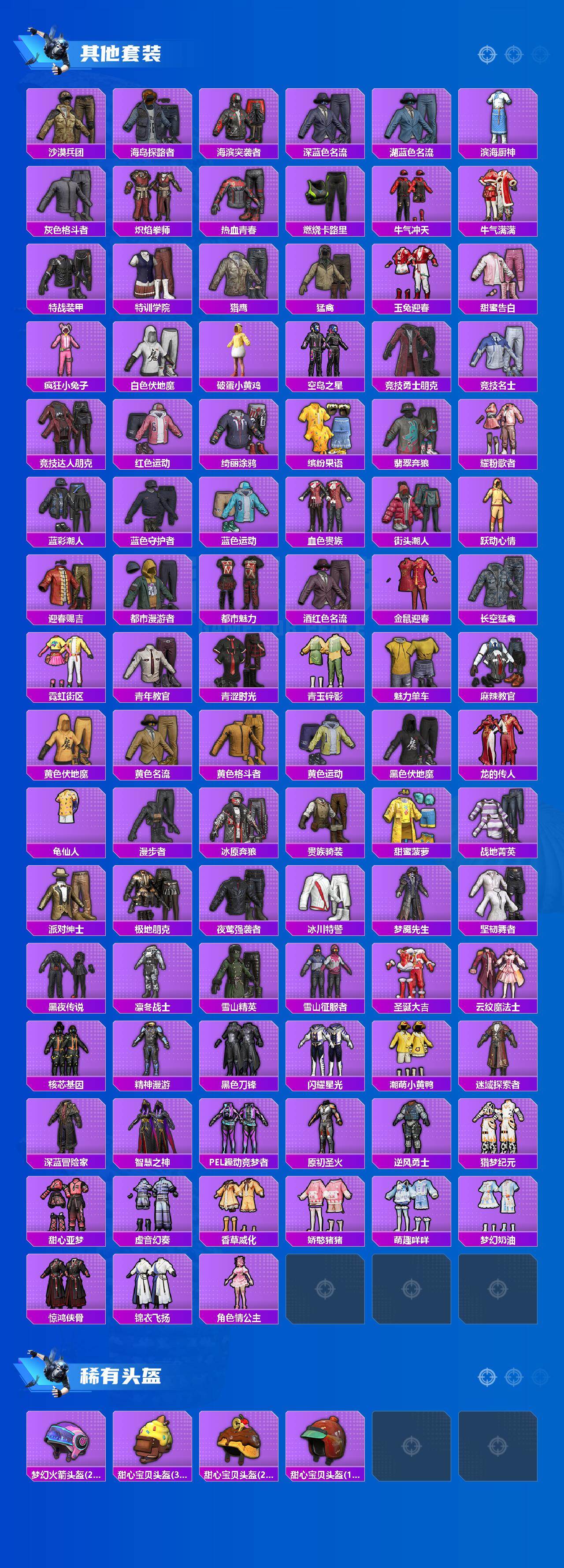 苹果 手Q-3粉装-6特效枪-1载具-1粉色飞行器-55241热力值-6王牌印记-154套装-198枪皮
【热门品类】：套装-龟仙人，套装-潮萌小黄鸭，熔岩游骑兵连帽夹克
【粉色套装】：粉装-宝贝奶