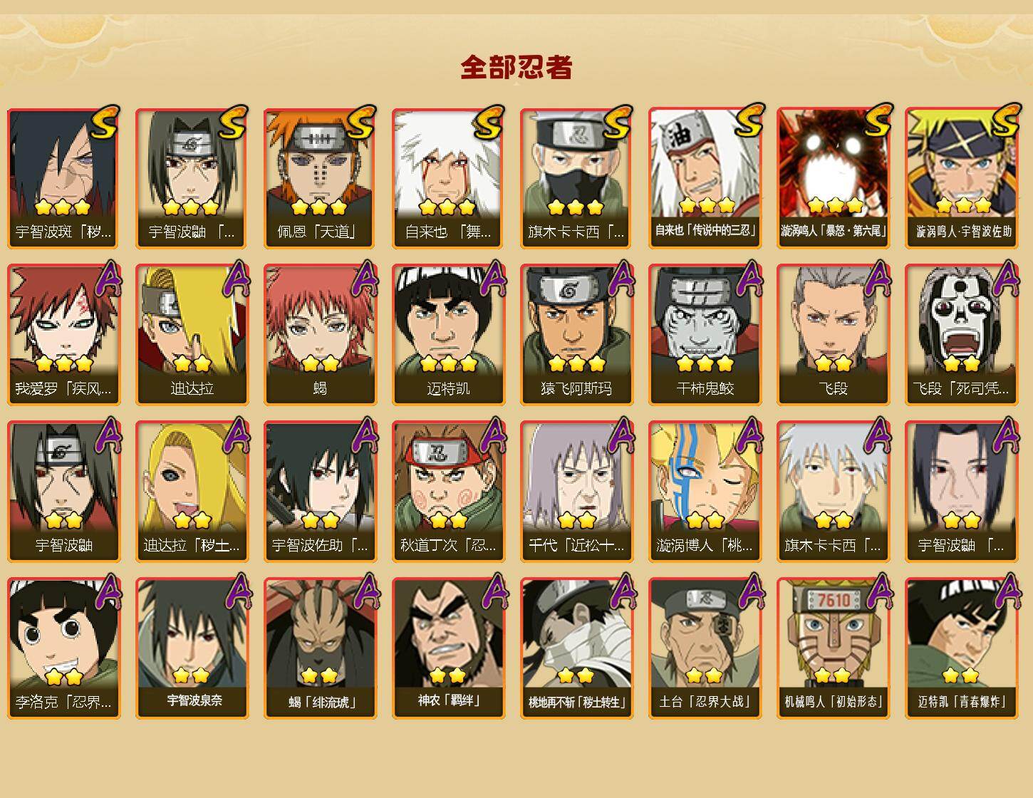 HYJM424045火影忍者账号详情图2