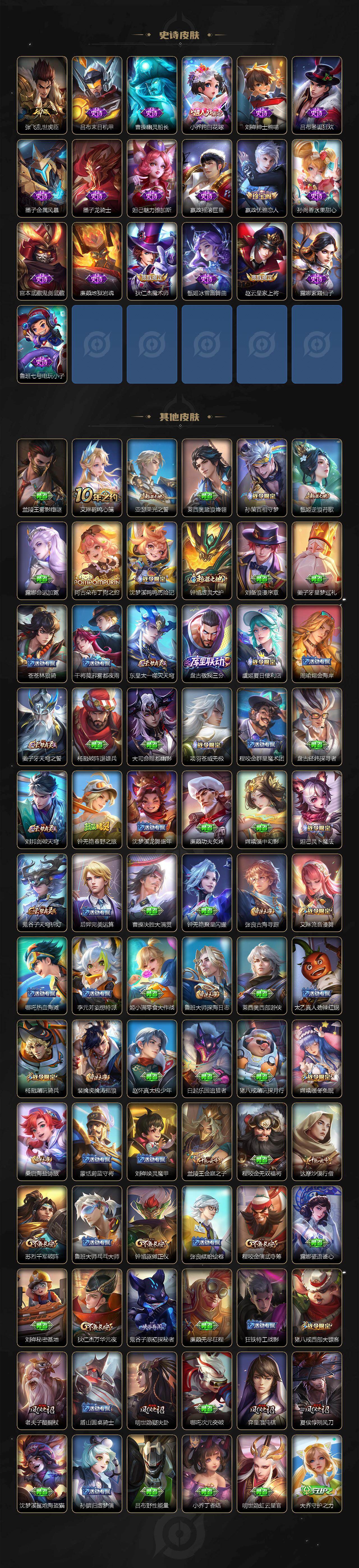 WZQM4259330王者荣耀账号详情图5