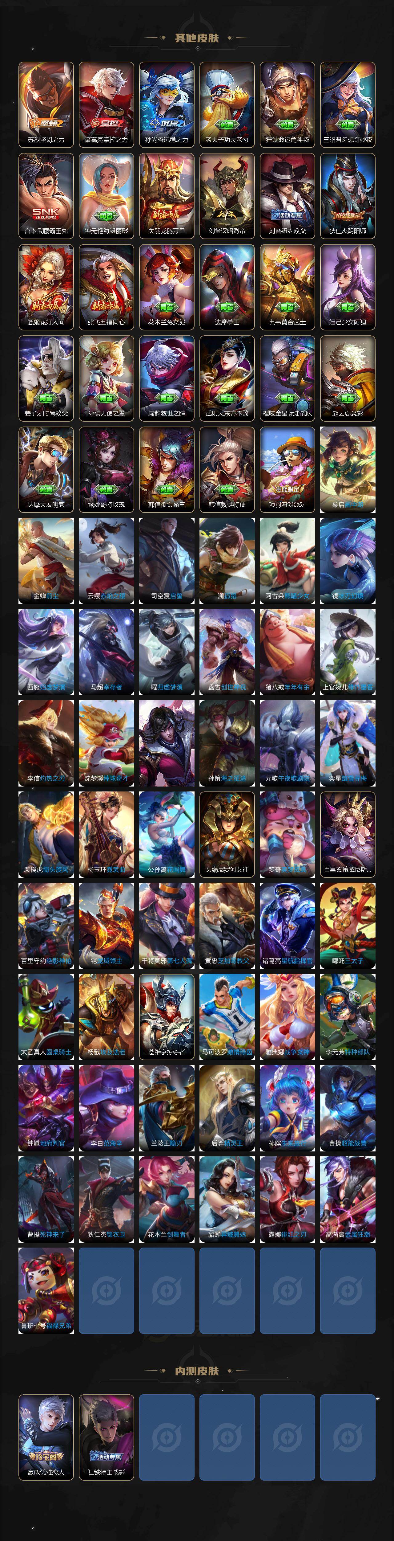 WZQM4259330王者荣耀账号详情图6