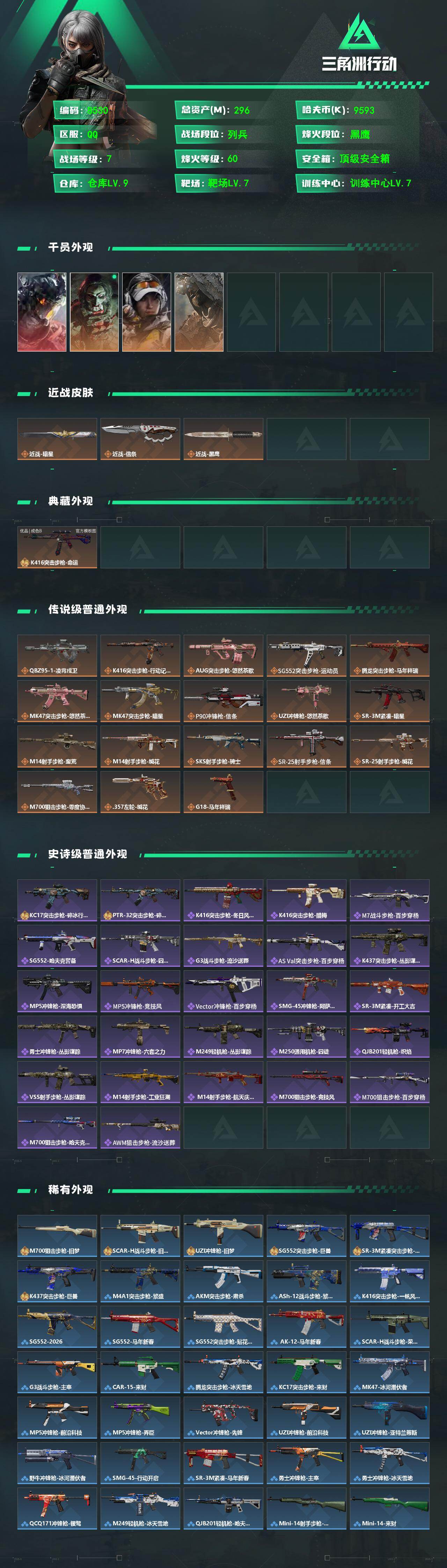 SJZCMW487472三角洲行动账号详情图2