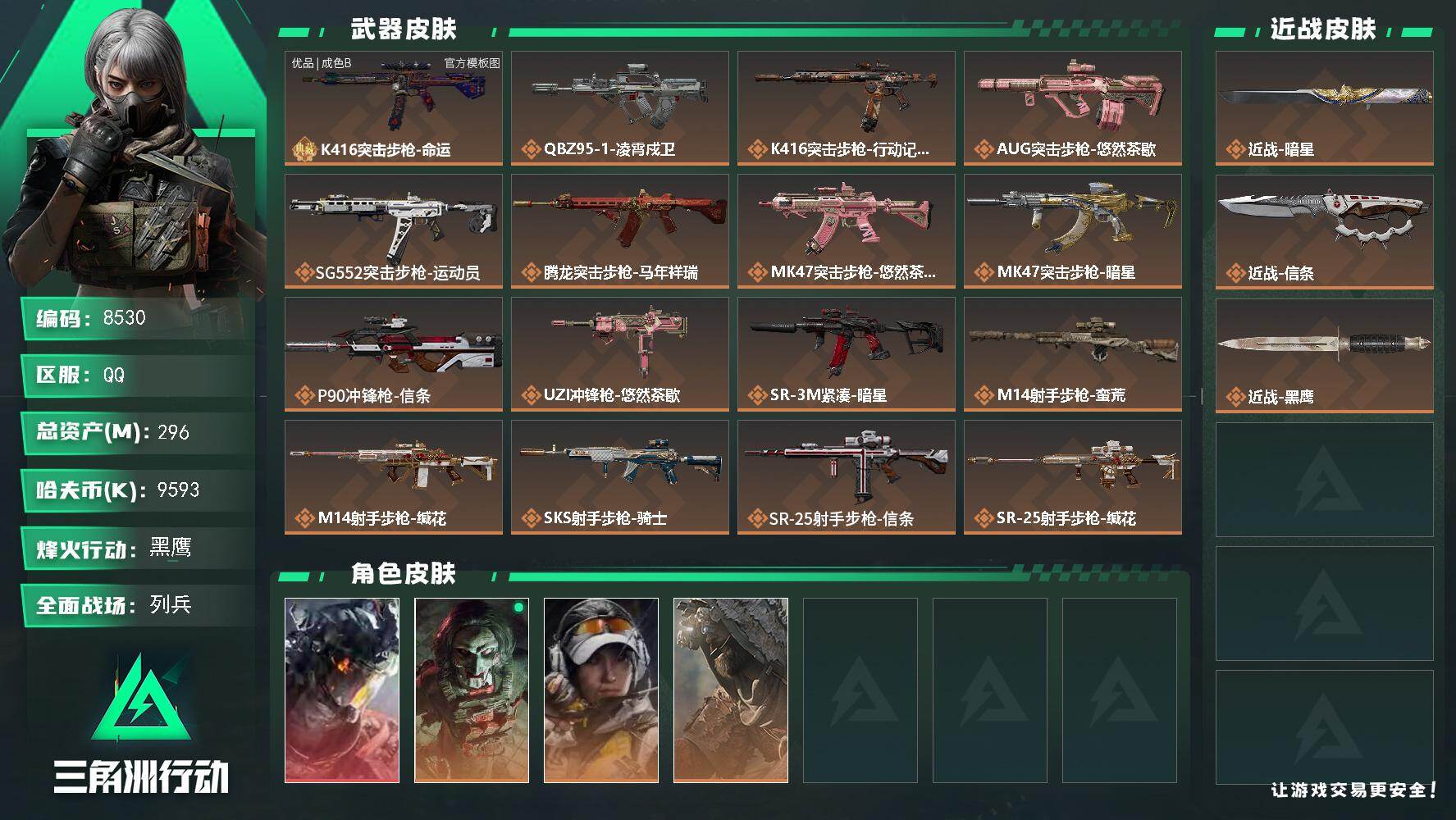 三角洲行动账号QQ【8530】296m总资产-9593k哈夫币-60烽火等级-黑鹰-7战场等级-列兵
【干员外观】：威