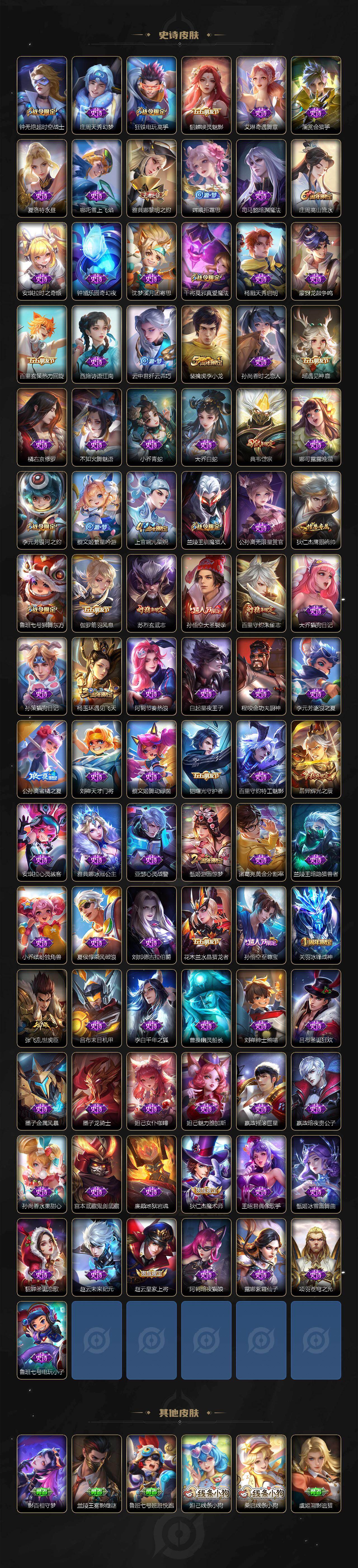 WZLX4259842王者荣耀账号详情图5