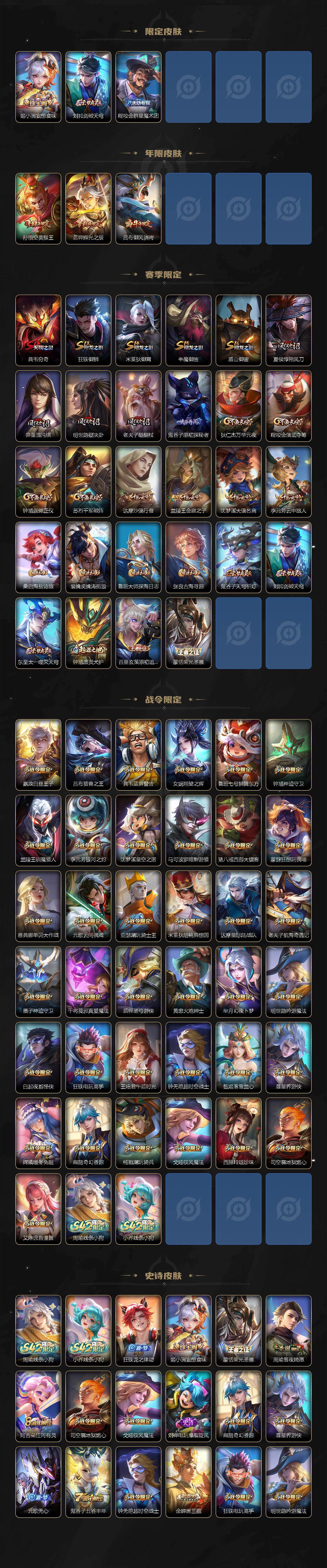 WZEY4259331王者荣耀账号详情图3 WZEY4259331王者荣耀账号详情图3