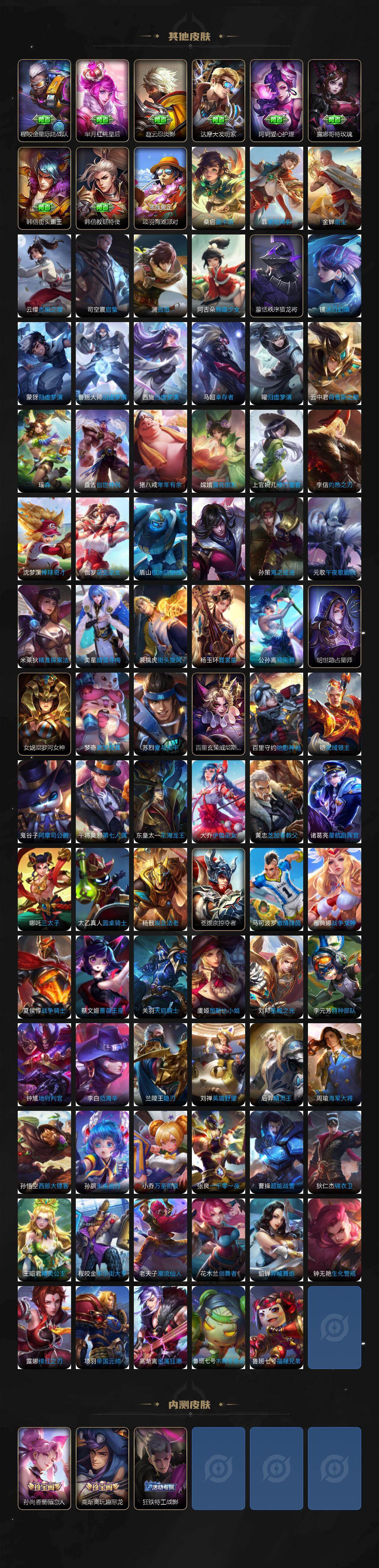 WZEY4259331王者荣耀账号详情图6 WZEY4259331王者荣耀账号详情图6