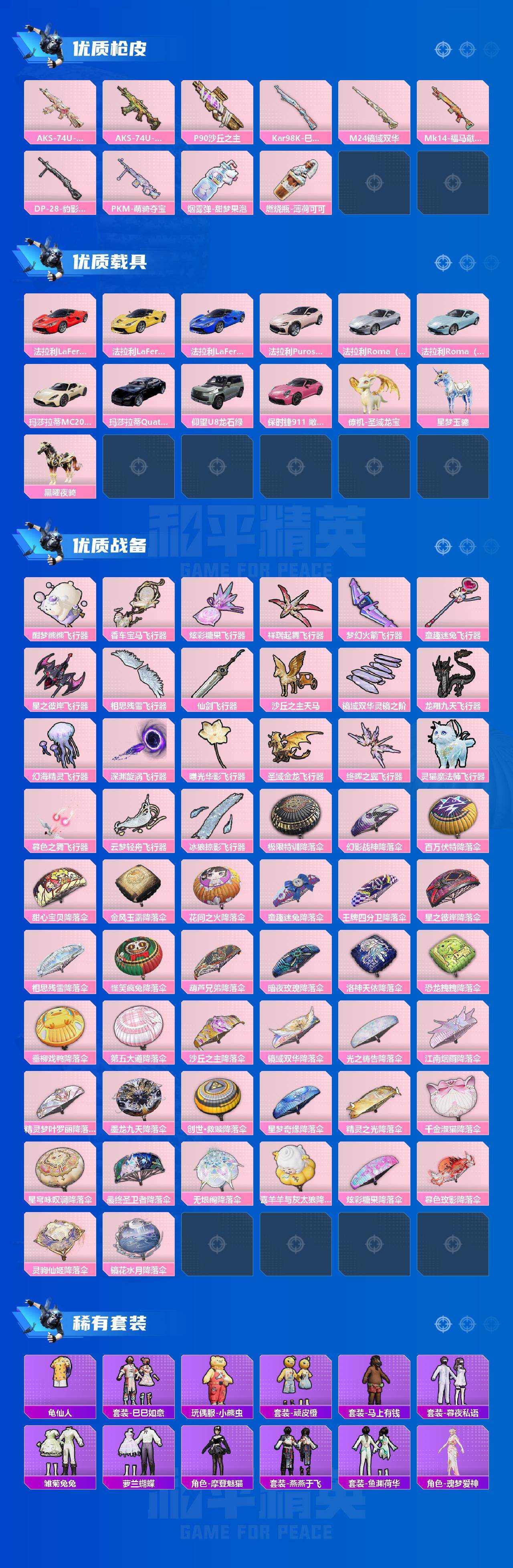 HPQM4142703和平精英账号详情图4