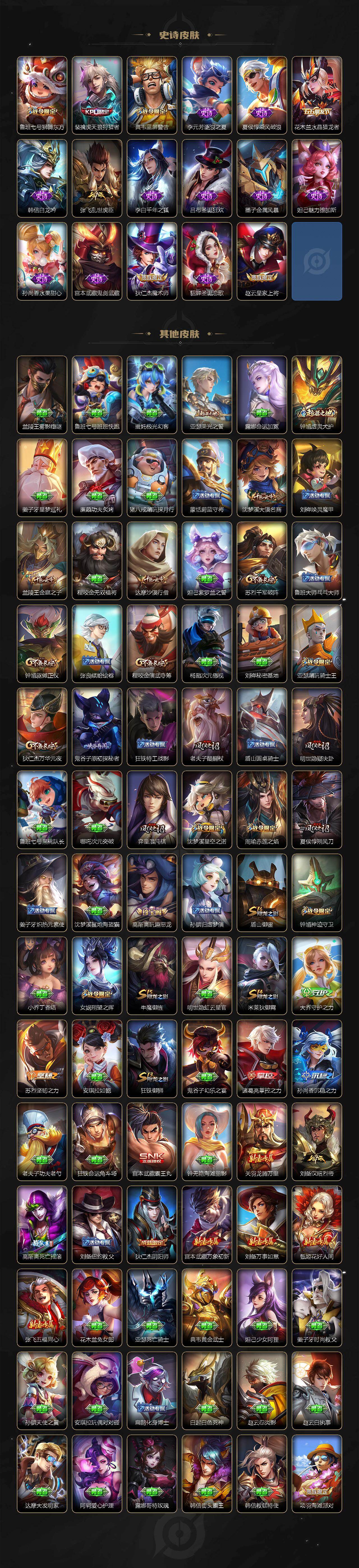 WZEY4258290王者荣耀账号详情图3