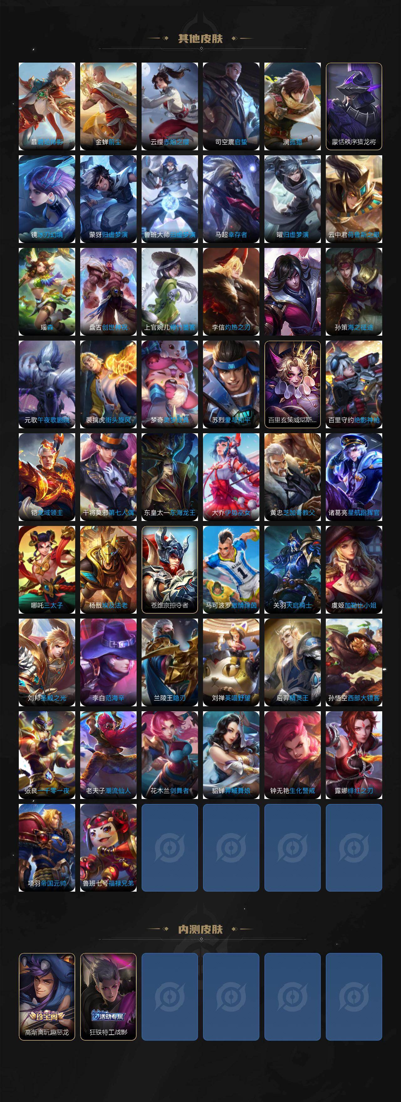 WZEY4258290王者荣耀账号详情图4