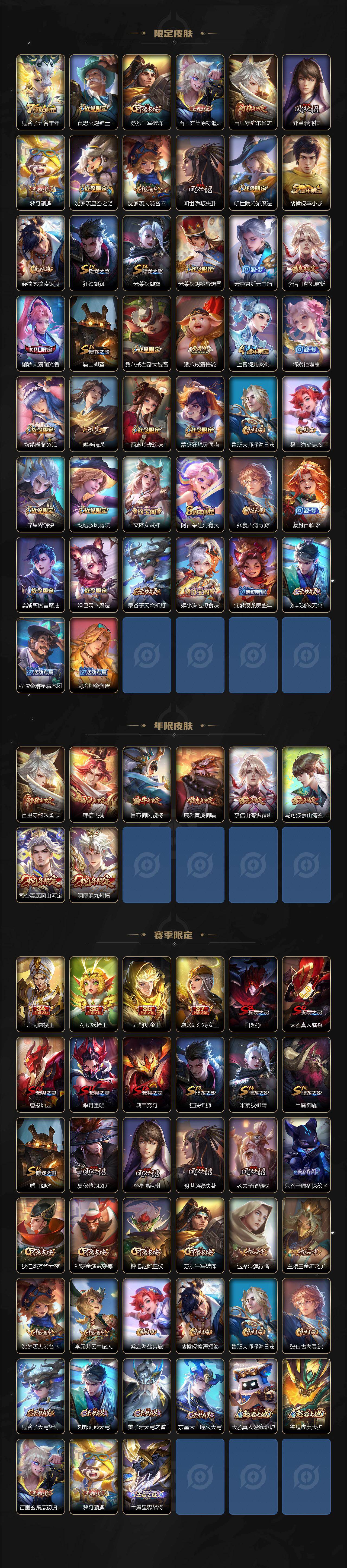 WZLX4259673王者荣耀账号详情图3