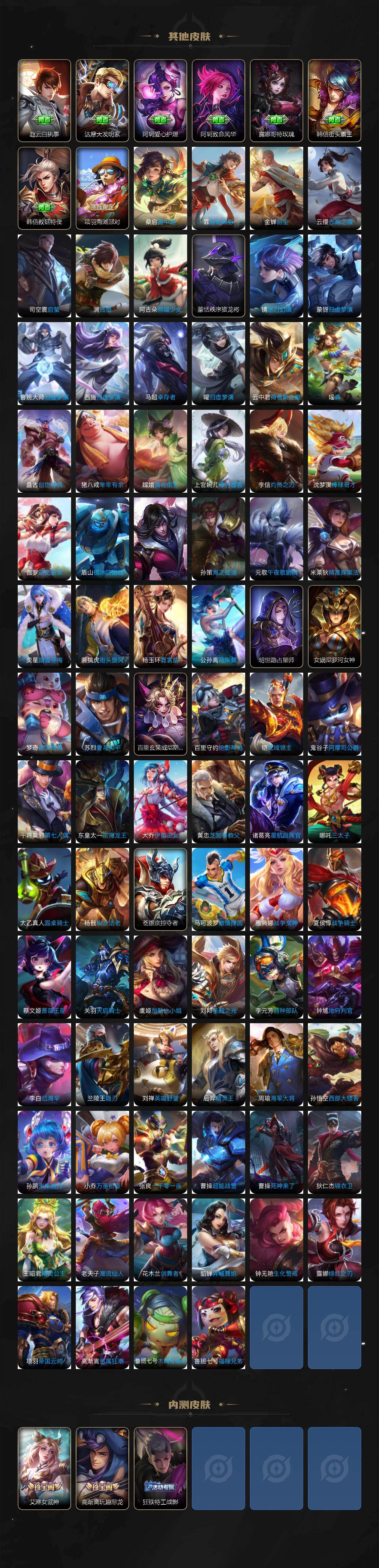 WZLX4259673王者荣耀账号详情图7