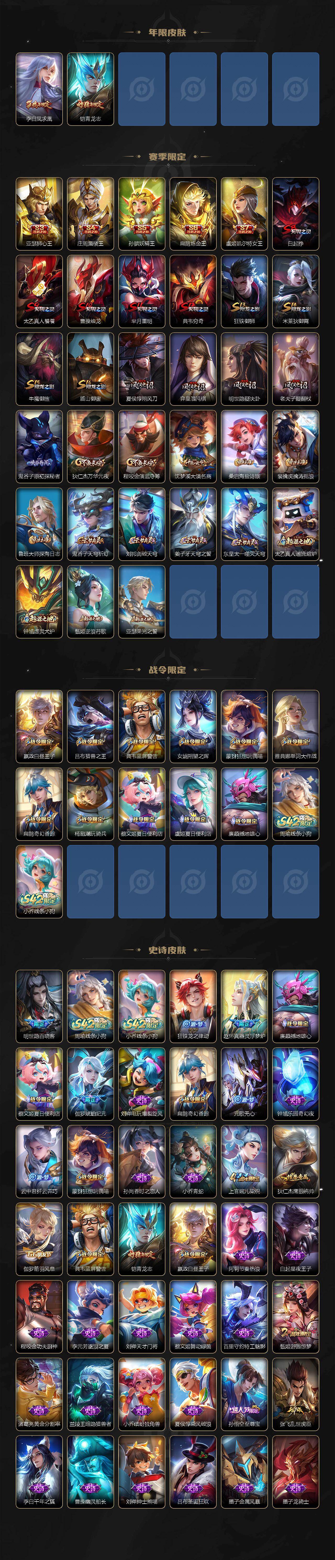 WZLX4258315王者荣耀账号详情图3 WZLX4258315王者荣耀账号详情图3