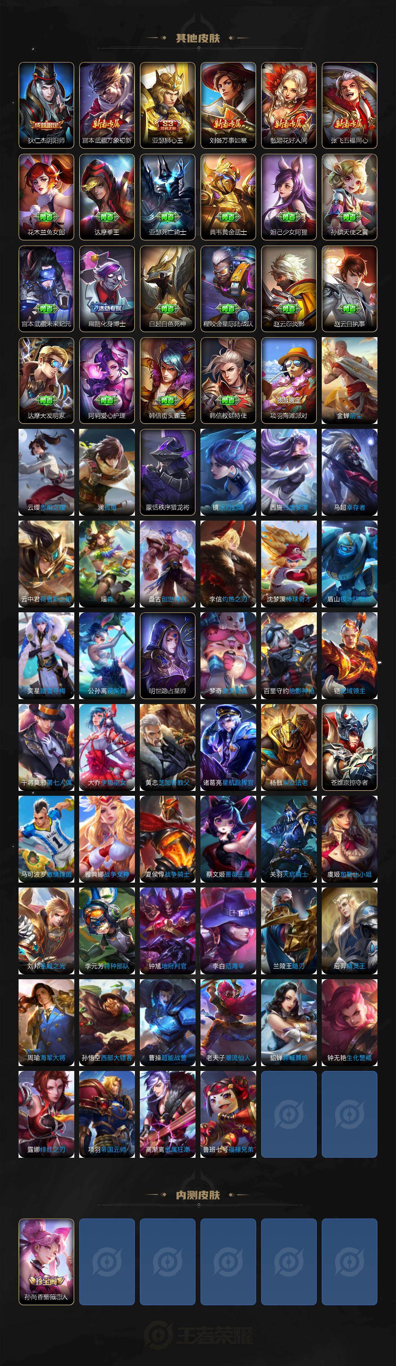 WZLX4258315王者荣耀账号详情图5 WZLX4258315王者荣耀账号详情图5