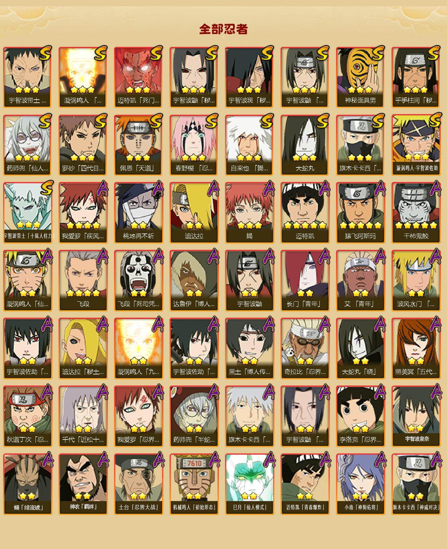 HYQM424421火影忍者账号详情图3