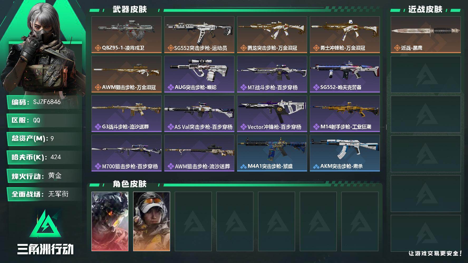 三角洲行动账号QQ【SJZF6846】总资产(M)：9M/哈夫币(K)：424K/哈夫币(K)：424K/传说枪皮数：5/全面战场等级：1_段位：无段位/烽火地带等级：41_段位：黄金/威龙-凌霄戍卫/露娜-金牌射手