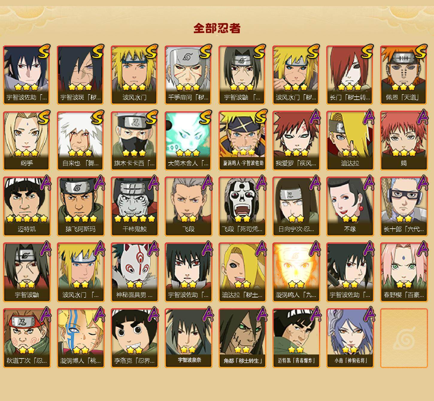 HYLFY423987火影忍者账号详情图2