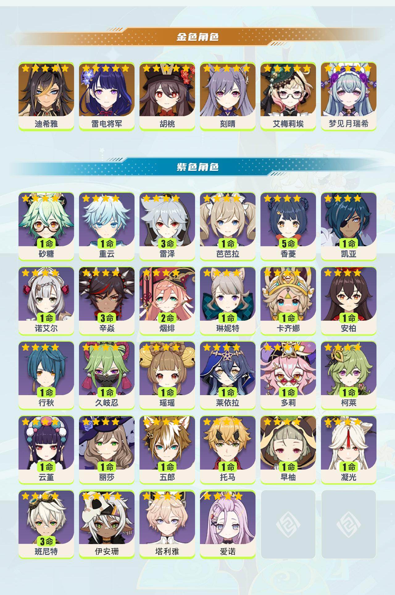 YSEY43792原神账号详情图2 YSEY43792原神账号详情图2