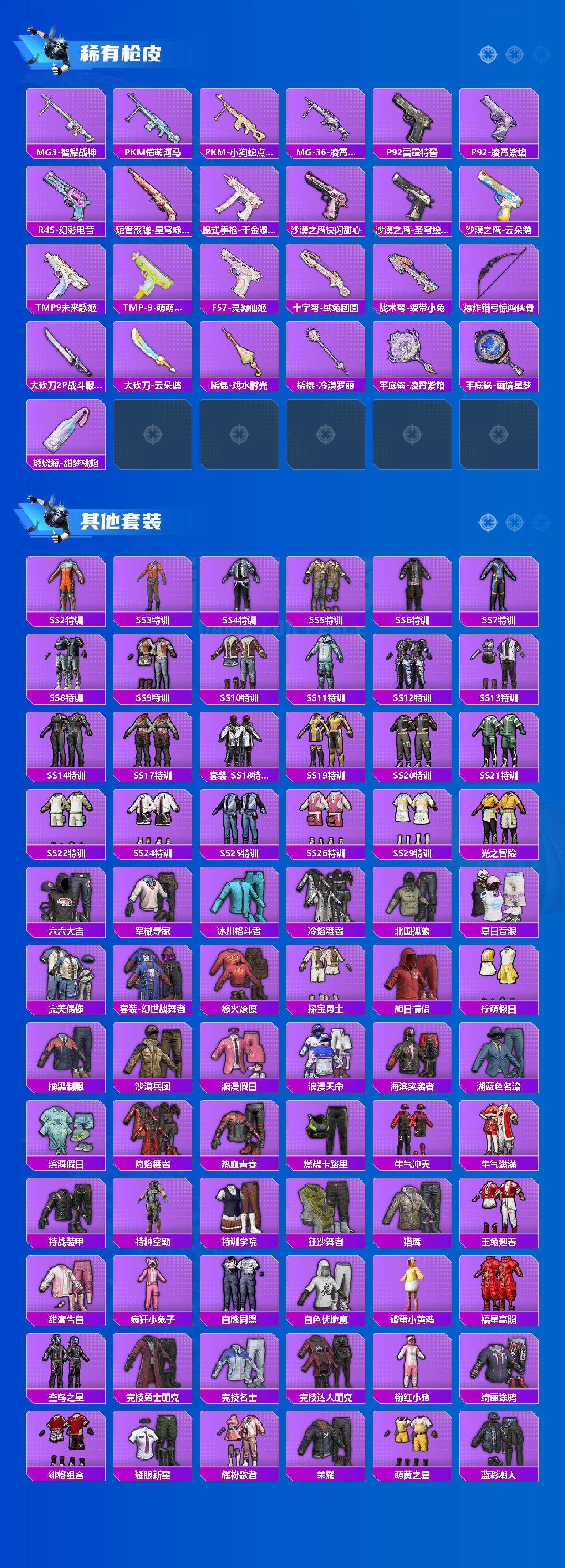 HPLX4143328和平精英账号详情图5