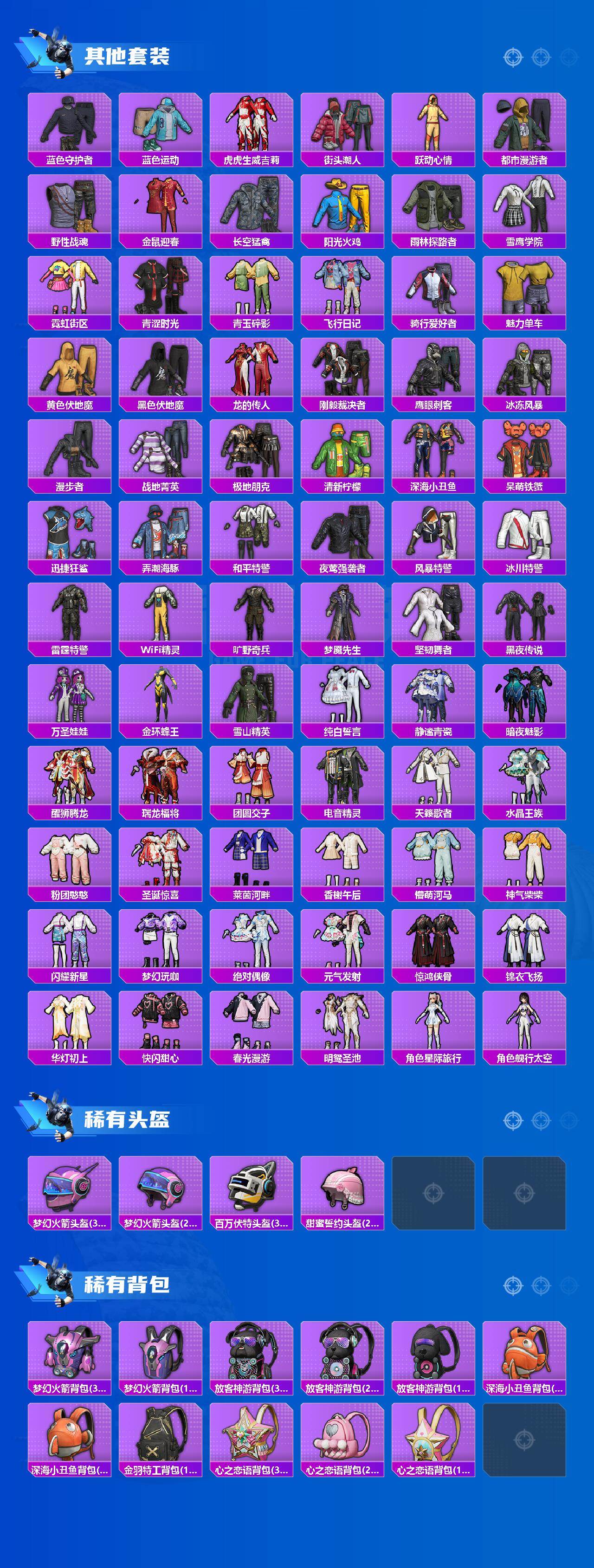 HPLX4143328和平精英账号详情图6