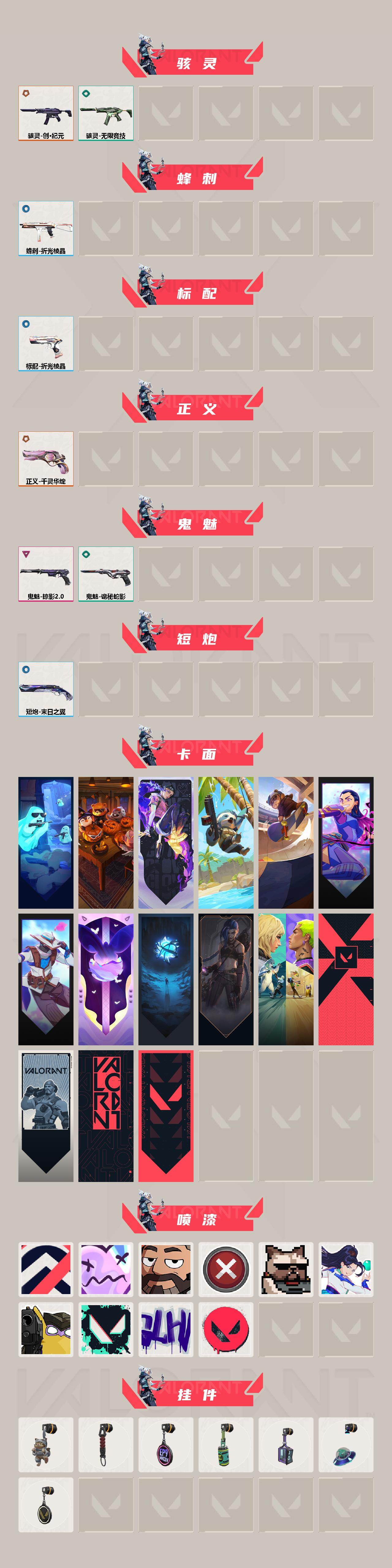 【套装】：2025全球冠军赛套装
【英雄】：幻棱，炼狱，维斯，暮蝶，钛狐，壹决，铁臂，捷风，雷兹，幽影，不死鸟，贤者，猎枭，蝰蛇，零，芮娜，奇乐，尚勃勒，霓虹，斯凯，夜露，星礈，K/O，海神，盖可，