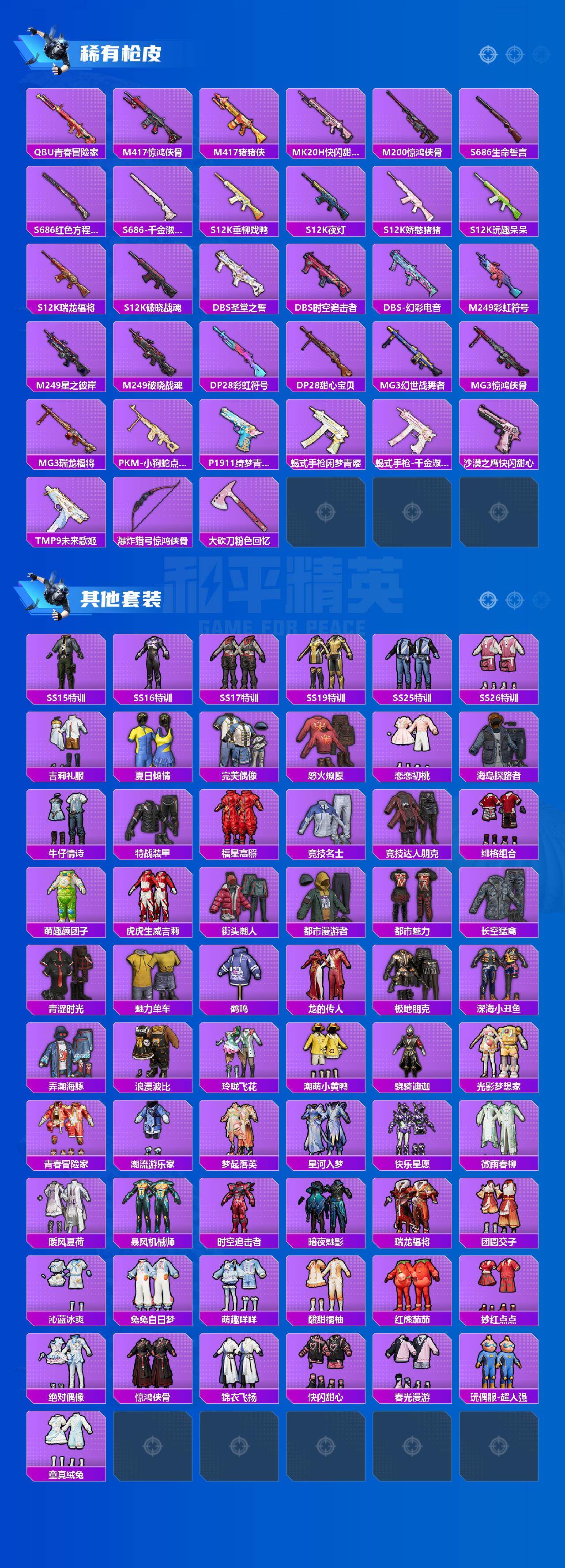 HPLX4143430和平精英账号详情图3