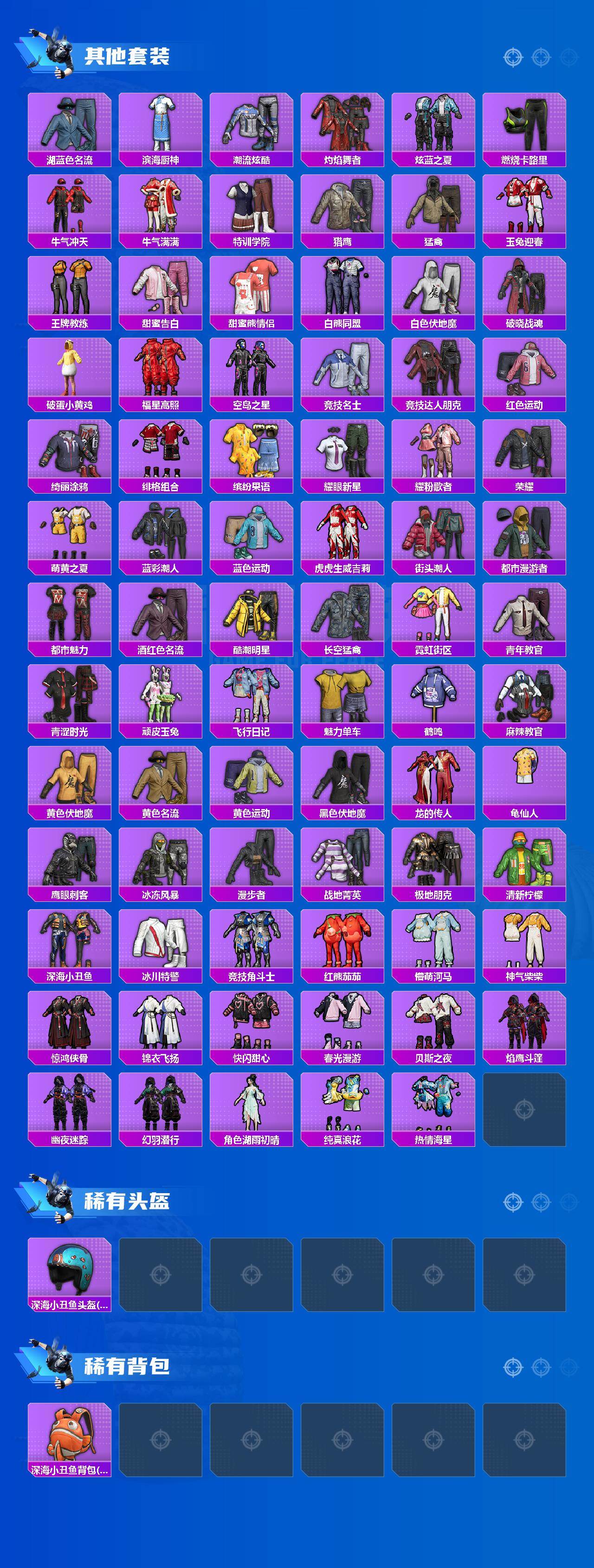 HPLX4143482和平精英账号详情图4