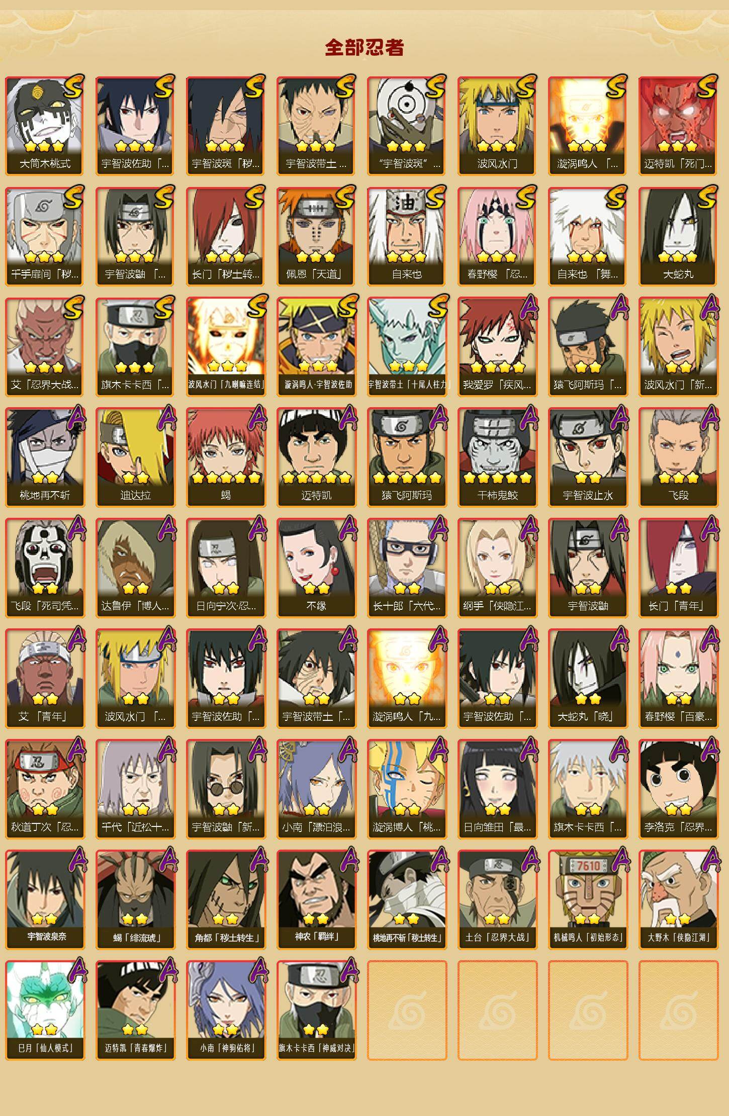 HYCMW426783火影忍者账号详情图2